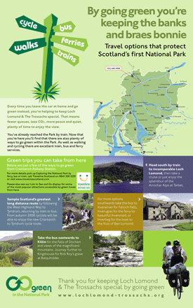 Crianlarich Railway Station Panel